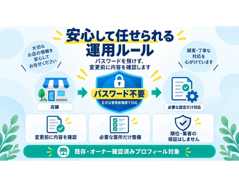 Googleマップの店舗情報を確認・整備します 営業時間・説明文等を確認し、必要な箇所を実際に整備 イメージ3