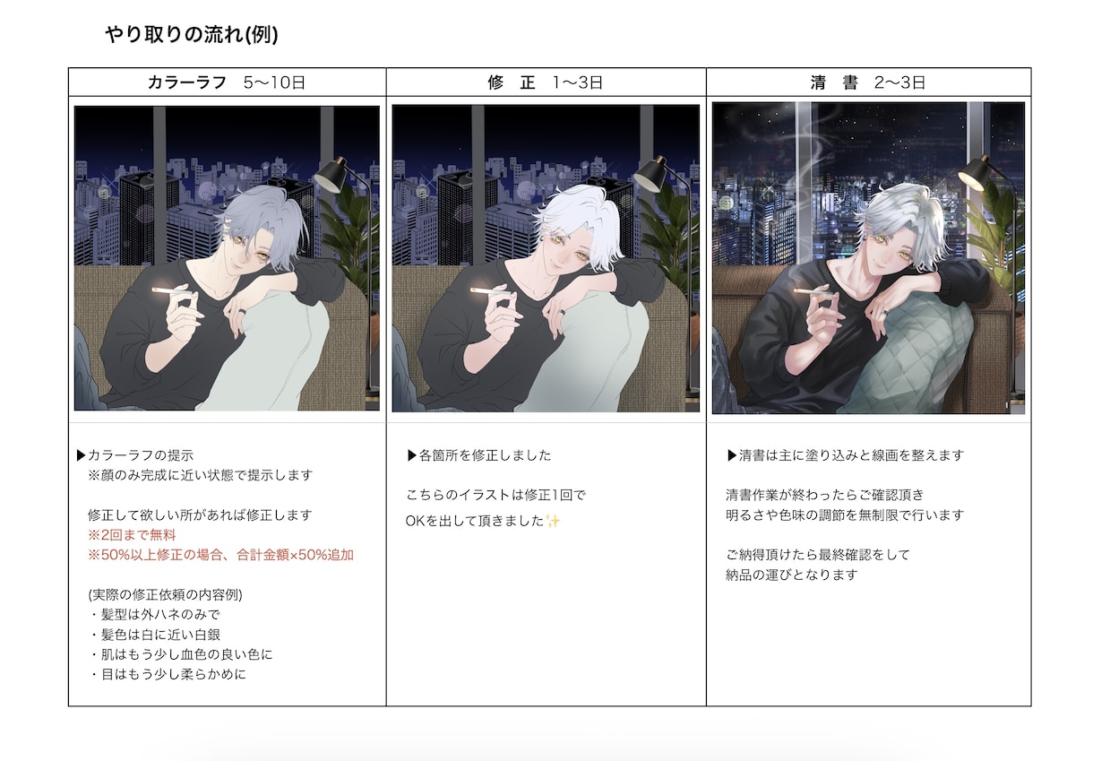 綺麗なお顔描きます！男女どちらも描けます アニメ系からクール系まで、好きなテイスト選べます イメージ8