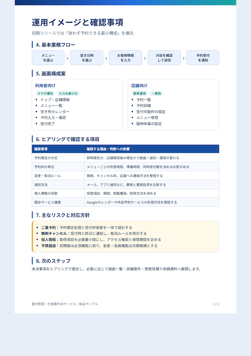 曖昧なアイデアをWeb・システム要件に整理します 要件定義・PM／PL経験を活かして丁寧に伴走 イメージ3