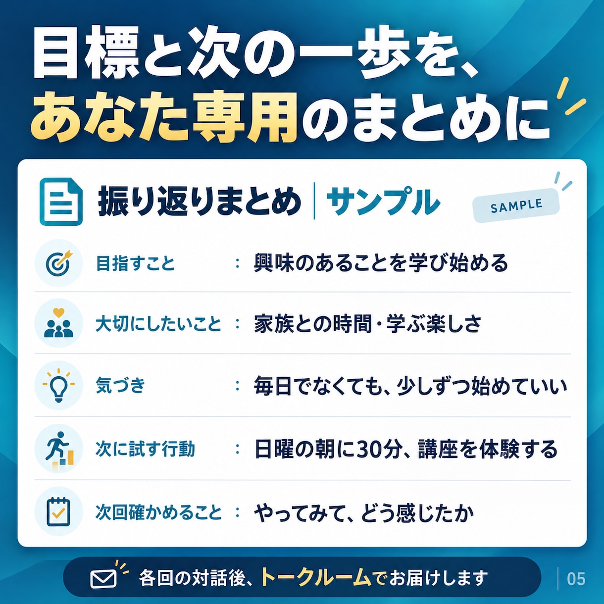 あなたが本当に叶えたい目標の達成をサポートします 60分×3回の対話と振り返りまとめで、目標と次の一歩を明確に イメージ3