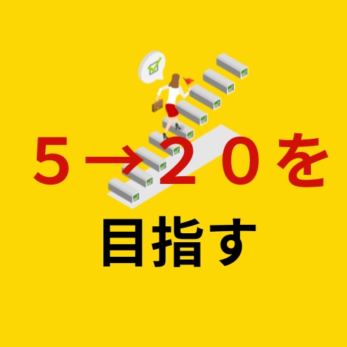 コンテンツ販売で収益化するロードマップを継承します あなたの強みを活かし収益を拡大していく過程を実感して下さい！ イメージ5