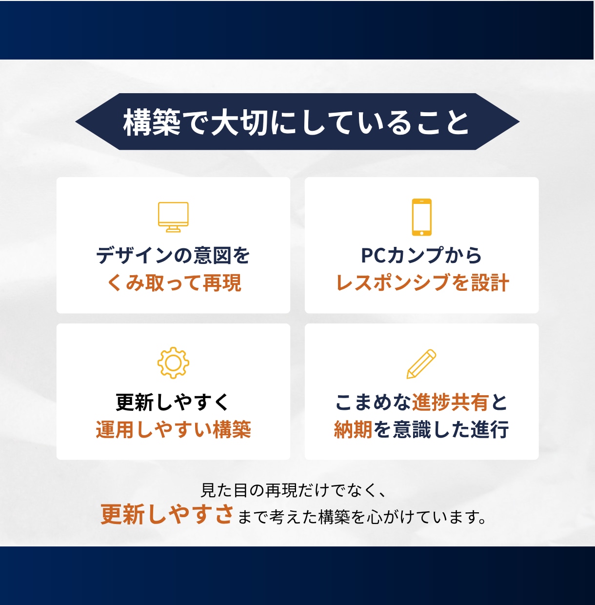 SWELL・Snow Monkeyの構築代行します PCカンプのみでOK！デザインを大切に、更新しやすい形で構築 イメージ2