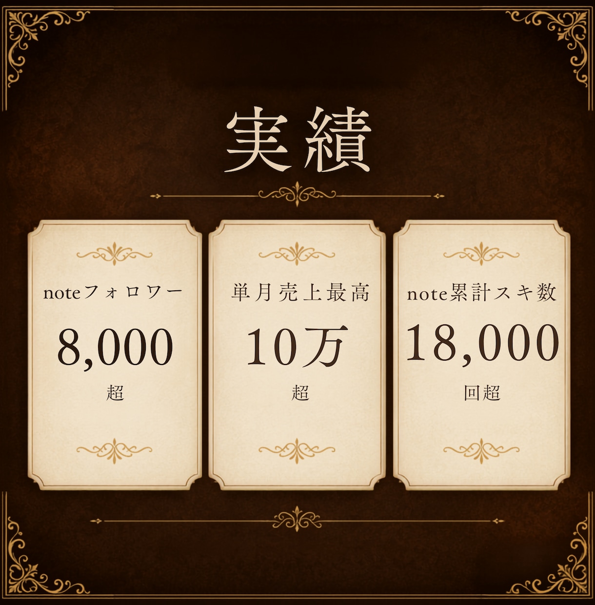 note記事執筆代行｜既存のコンテンツ記事にします 8,000フォロワーのnoterが読みやすく記事化 イメージ6