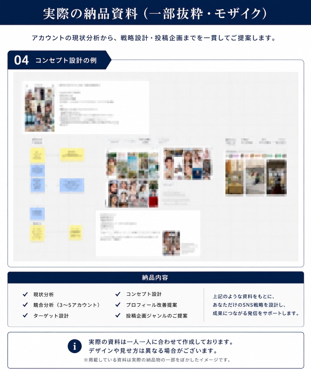 現役マーケターが手厚くインスタ戦略設計します 企業と発信者、両方の視点からSNSを分析します イメージ7