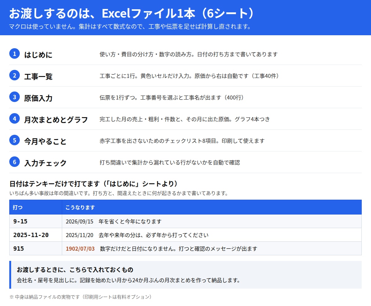工事台帳・原価管理表をエクセルで作ります Excelテンプレート。工事ごとの粗利と予算オーバー イメージ8
