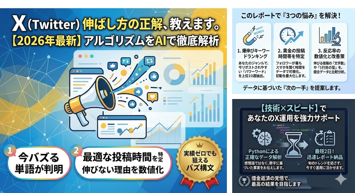 投稿が判明！X（Twitter）トレンド解析します バズワード抽出レポートで世界を変えよう イメージ1