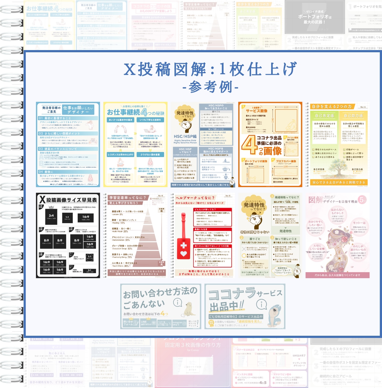 図解で彩る、ひと目で伝えるX投稿をお手伝いします X(旧Twitter)特化の図解、制作いたします イメージ3