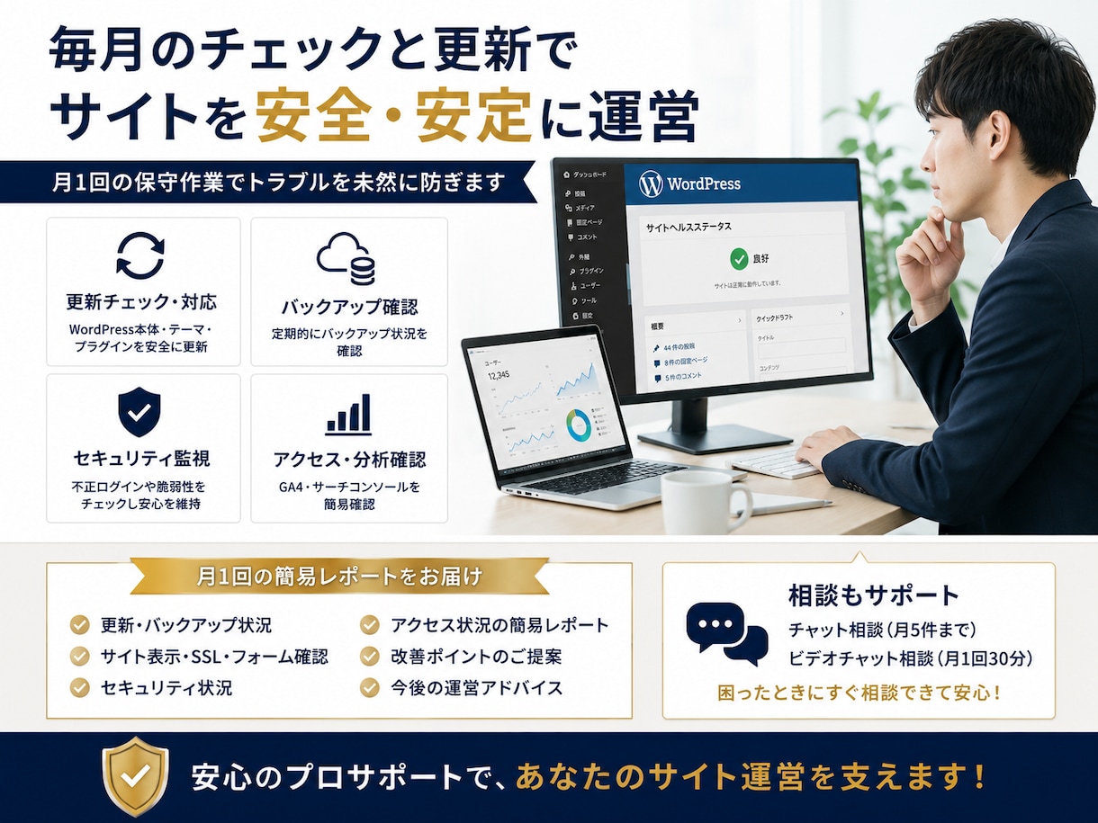 WordPress保守・管理を月額でサポートします 更新・監視・相談までまとめて安心サポート イメージ2