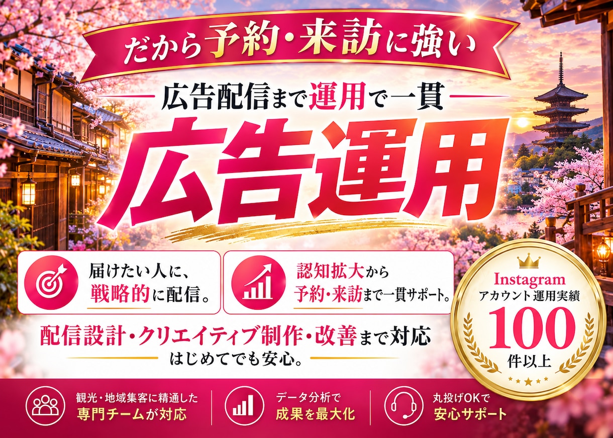 観光業界に特化！インスタグラム運用を提供いたします 観光業界の「予約・来訪」に強いInstagram運用 イメージ11