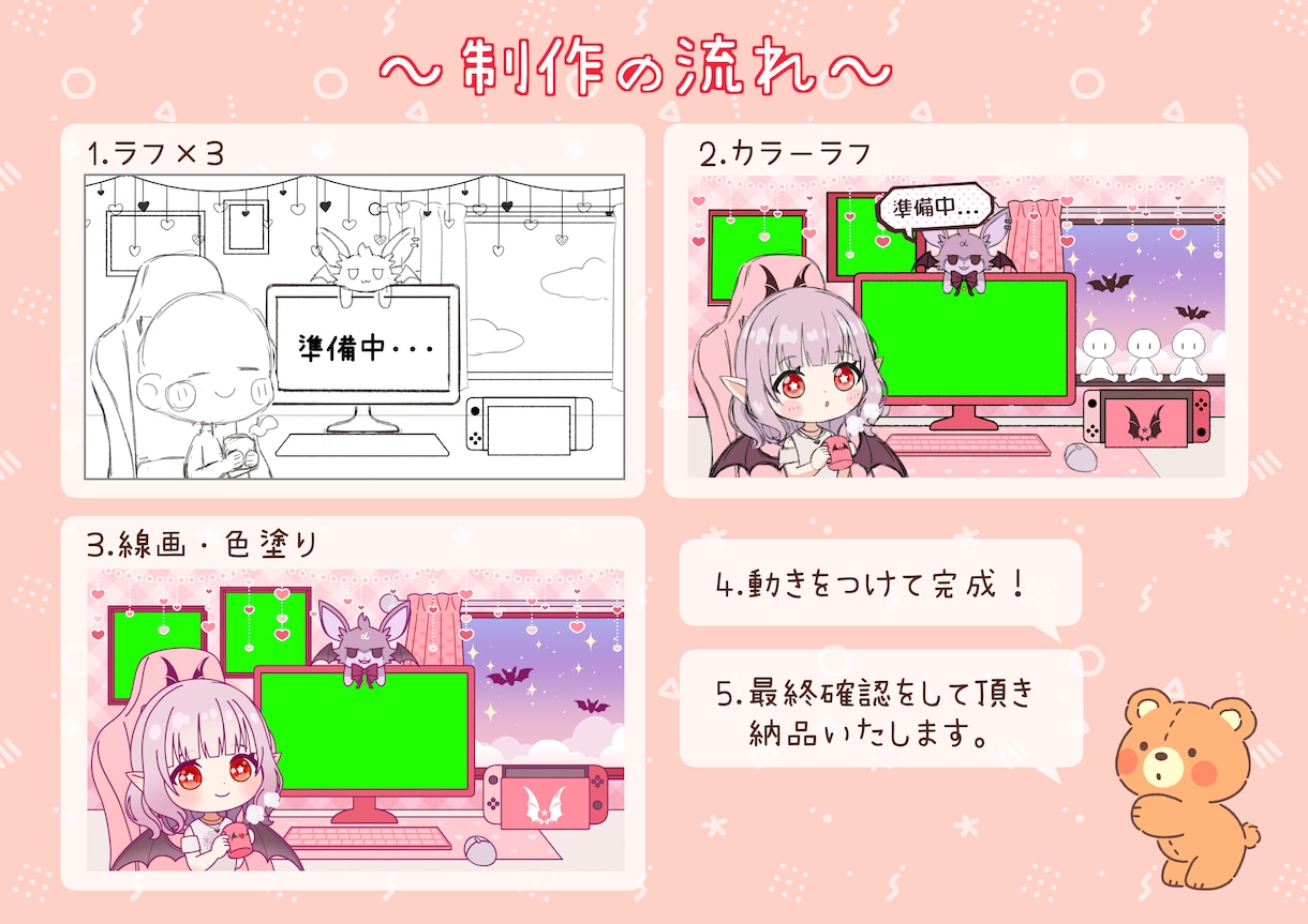 イラストが動く！ループアニメーションを作ります 待機画面や配信のOP･EDなどにオススメ！ イメージ2