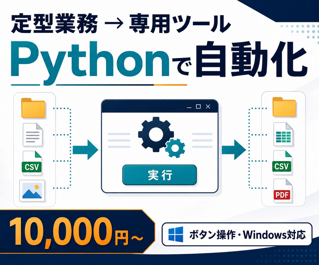 面倒な定型業務をPythonツールで自動化します ファイル整理・変換・集計を専用画面から簡単に実行できます イメージ1