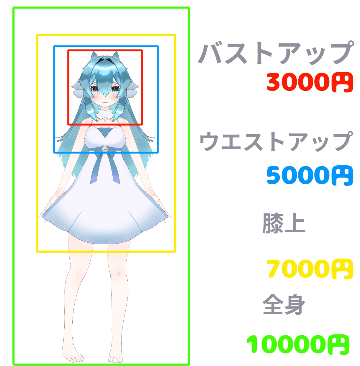 あなただけのイラスト描きます パーツ分けも可能です！ぜひお求め下さい！ イメージ2