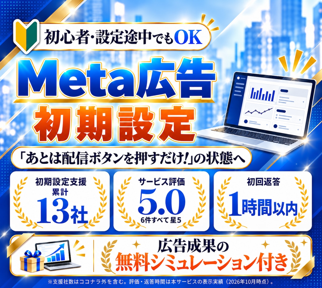 認定資格者がMeta広告の初期設定を一括代行します 初心者の方も安心！累計13社の支援実績があるプロにお任せ イメージ1