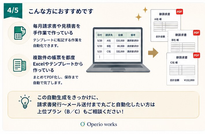 スプレッドシートから請求書PDFを自動生成します 毎月の請求書作成、テンプレートへの手打ちはもう不要です。 イメージ4