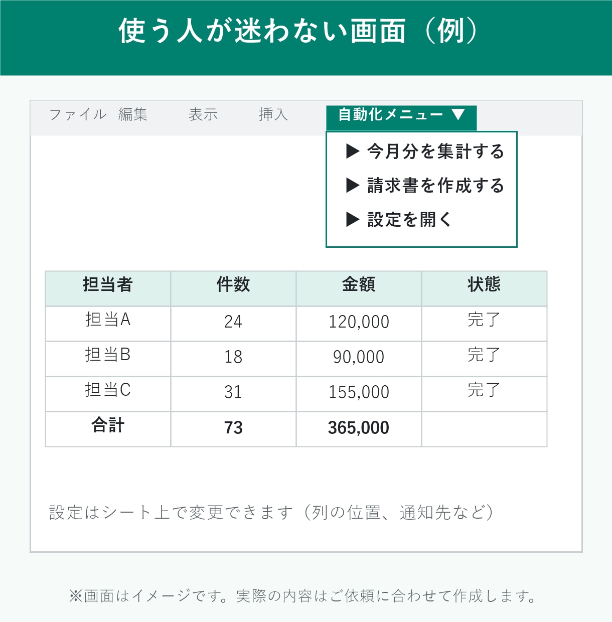 Excelやスプシの手作業をAIで自動化します 何を自動化すべきか分からない段階から一緒に整理 イメージ3