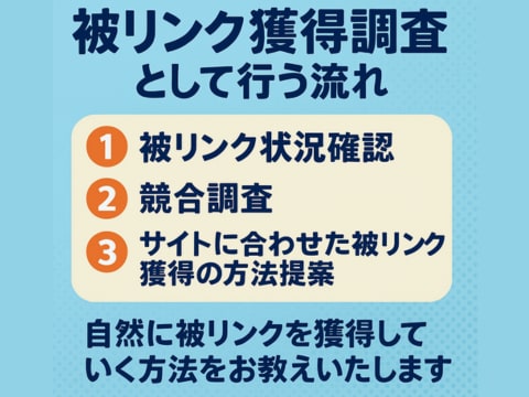 被リンク獲得までの流れが理解できるようになります SEO認定コンサルが被リンク獲得の流れから獲得方法を教えます イメージ2