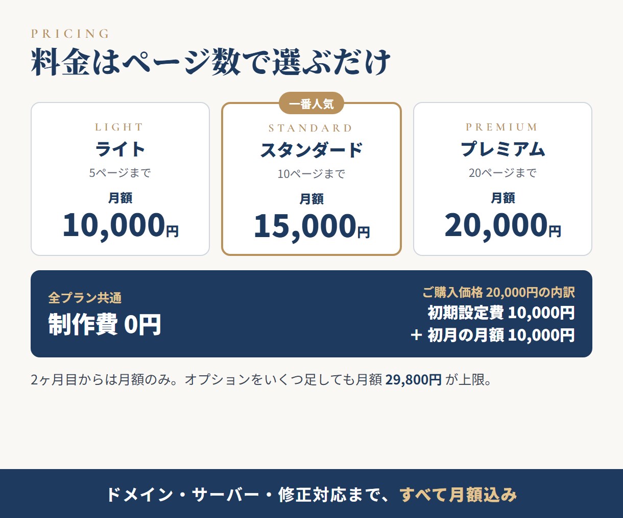 制作費0円・月額1万円〜でホームページを作成します 元ホテルマンが直接対応。修正は何度でも月額込み イメージ2