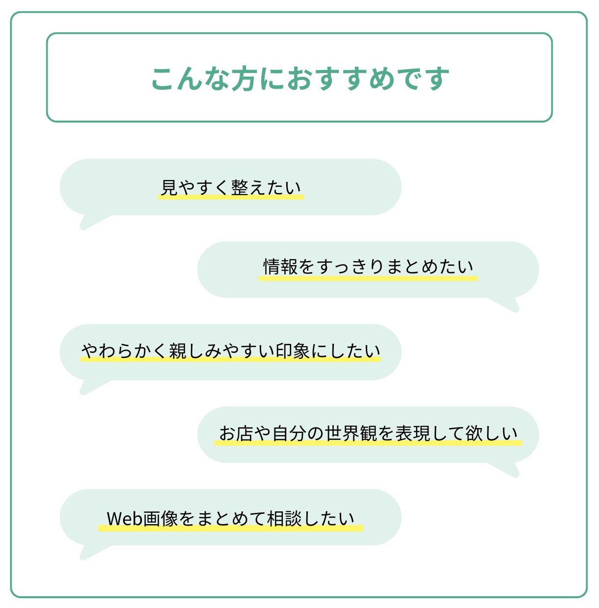 見やすく伝わる各種Web画像を丁寧に制作します 初めての画像制作も安心！ご要望に寄り添い丁寧に仕上げます イメージ3