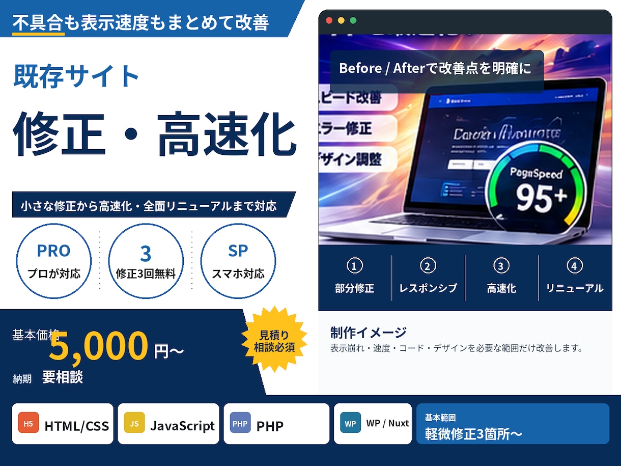 既存サイトを修正・高速化・刷新します 小さな修正から高速化・全面刷新まで一括対応 イメージ1