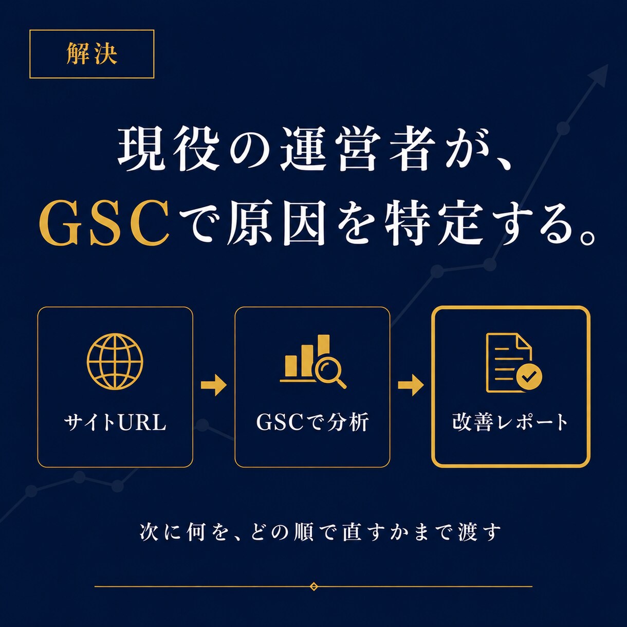 検索に出ない個人ブログのSEOを診断します 書いても読まれない。原因は、たぶん記事じゃありません。 イメージ4