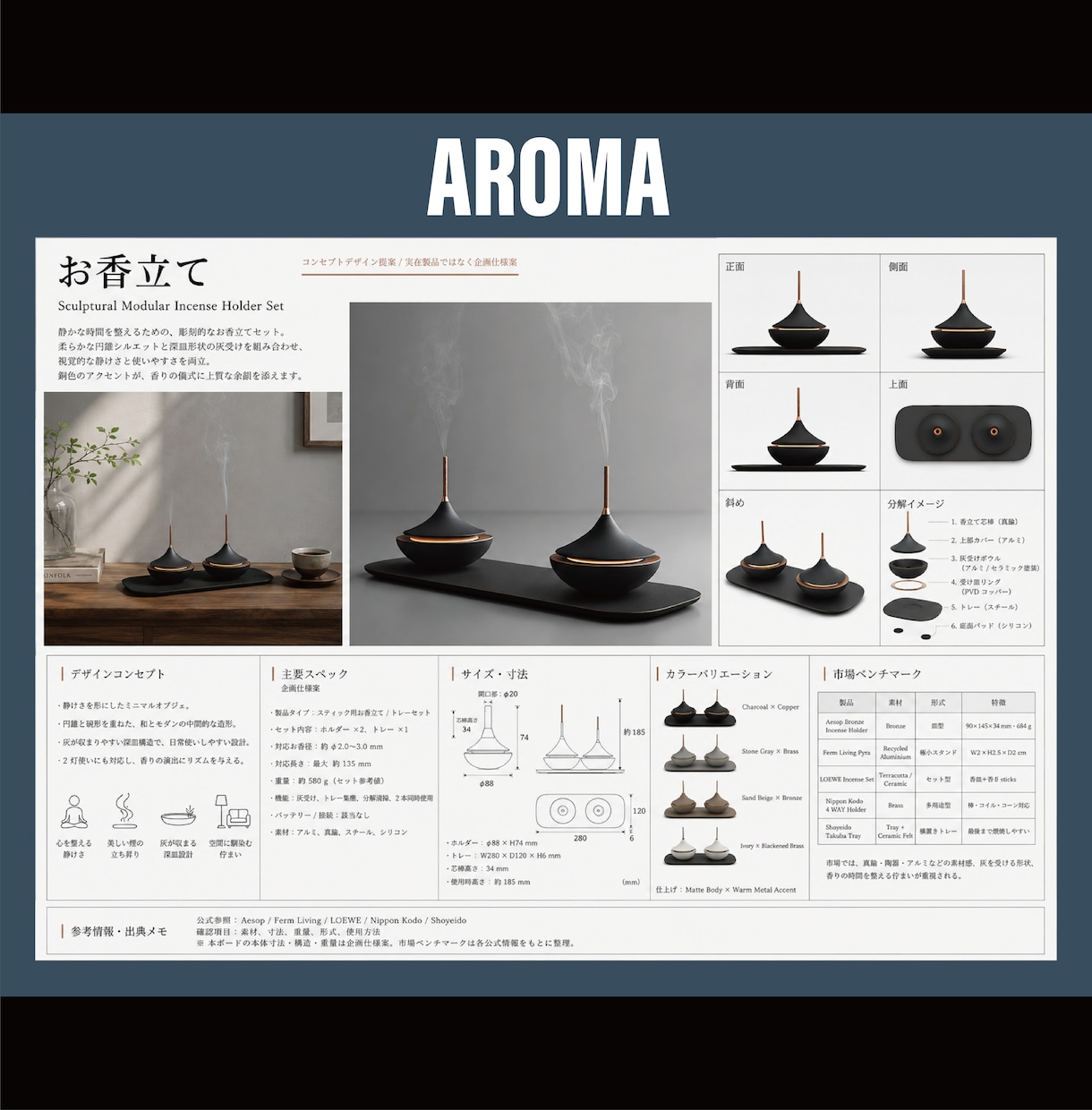 現役プロが家電・家具・雑貨のデザインを提案します 商品化を意識したデザイン案をで3案ご提案します。 イメージ8