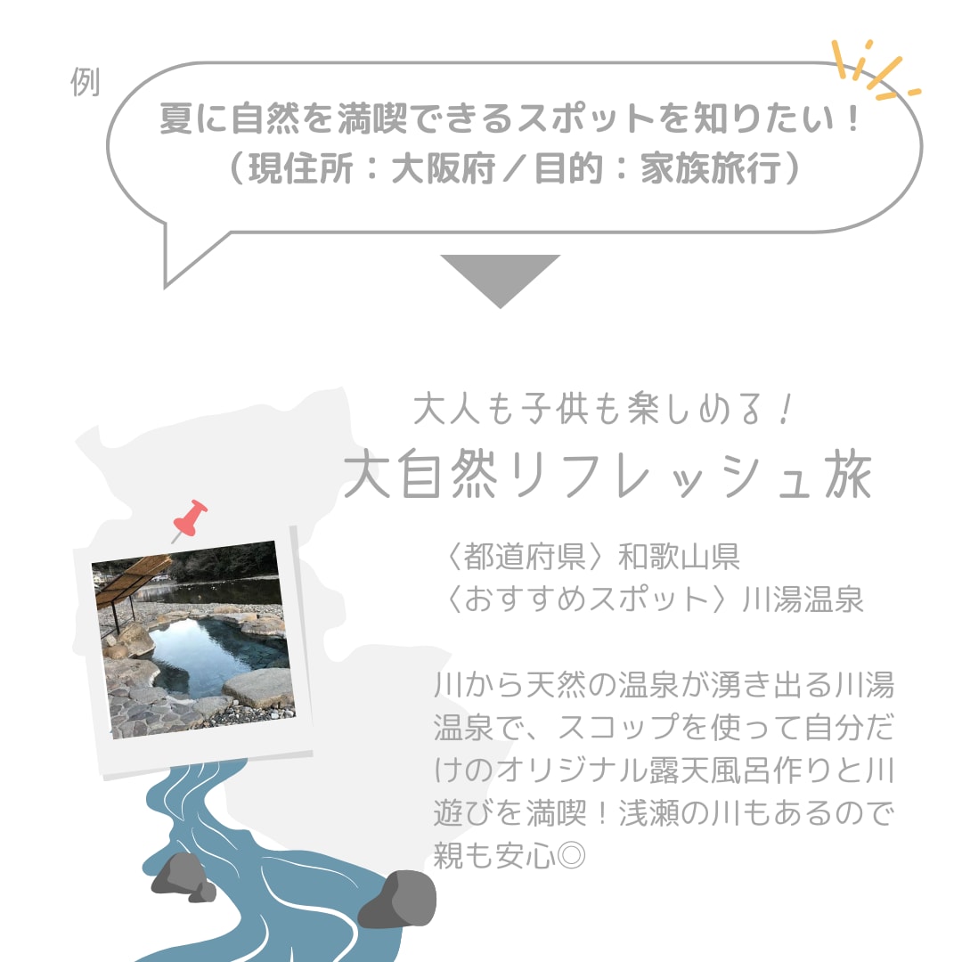 現役添乗員＆元JTBの旅のプロが相談乗ります 業界の仕組みや裏事情まで知る観光のプロに全てお任せ♪ イメージ6