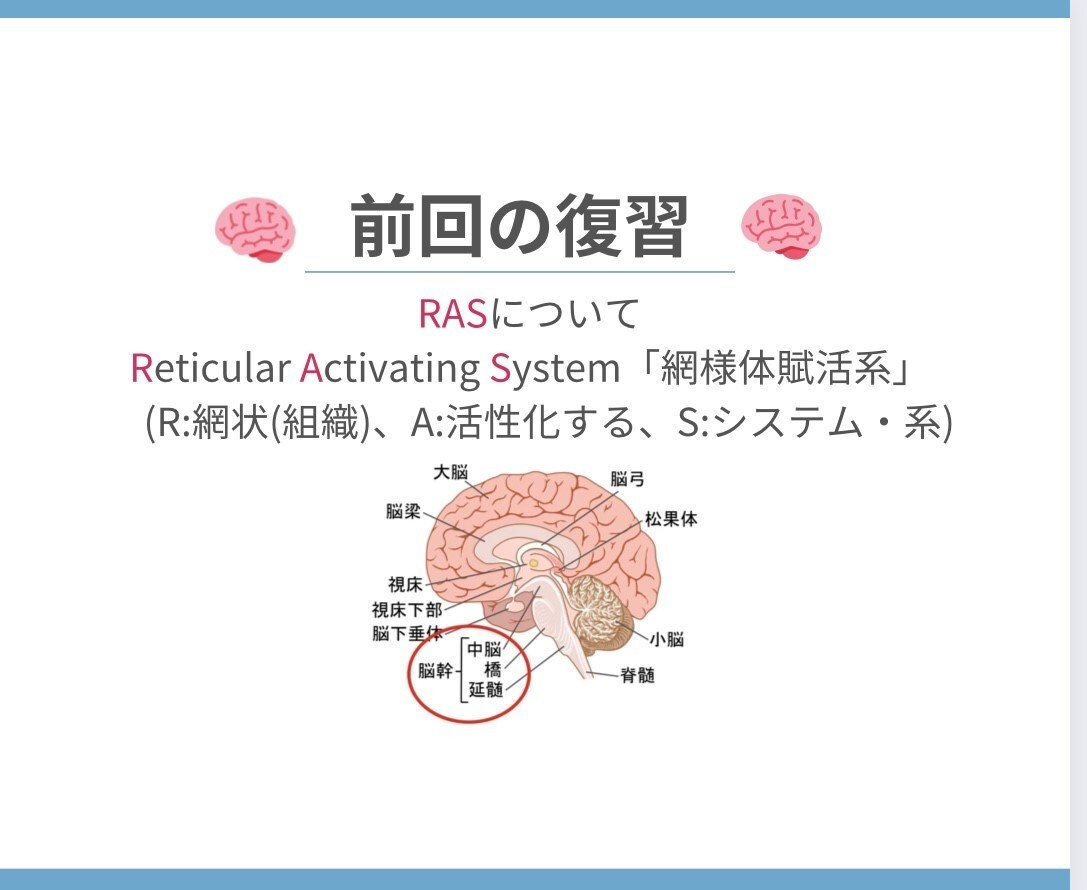 RASマジックで理想の人生を手に入れる方法教えます シリーズ②注目トレンド!!「RASを使いこなす」 イメージ3