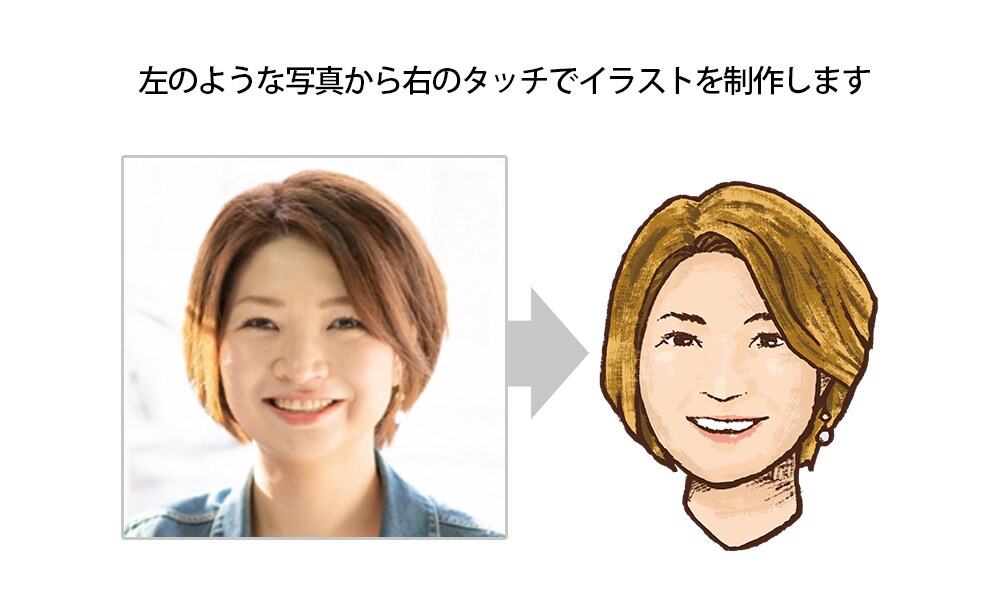 顔写真を絵にします ビジネスにも趣味にも使えるカジュアルタッチの似顔絵！ イメージ2