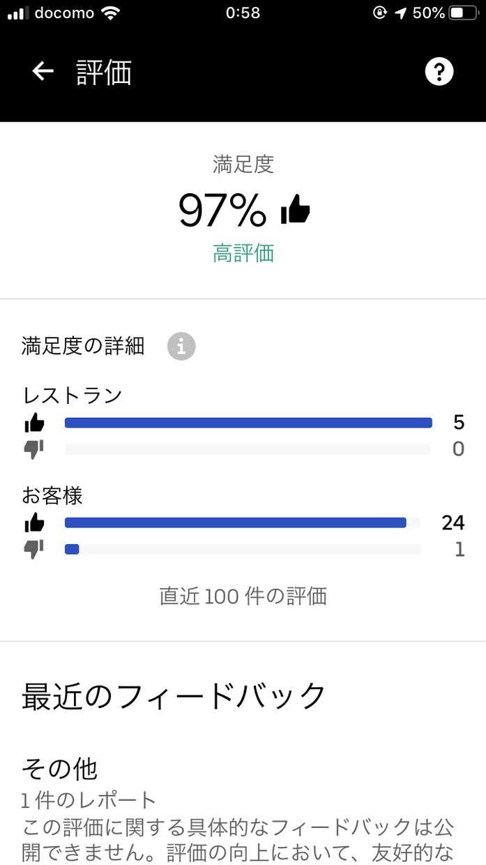 Uber Eatsのメリットや稼ぎ方教えます ゴールドパートナーがわかりやすく教えます！ イメージ2