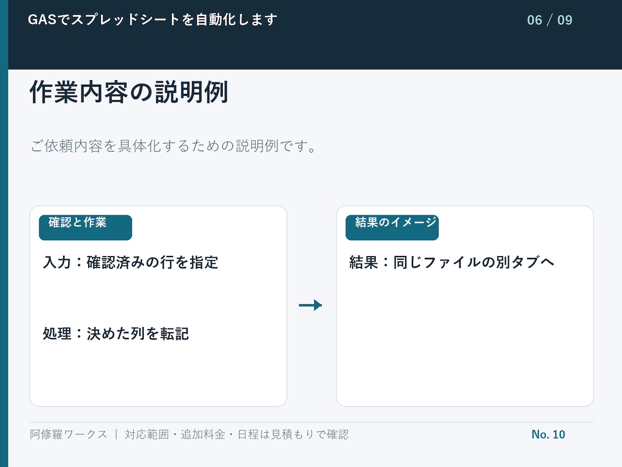 GASでスプレッドシートを自動化します 1シートの転記や通知を1処理から対応 イメージ7