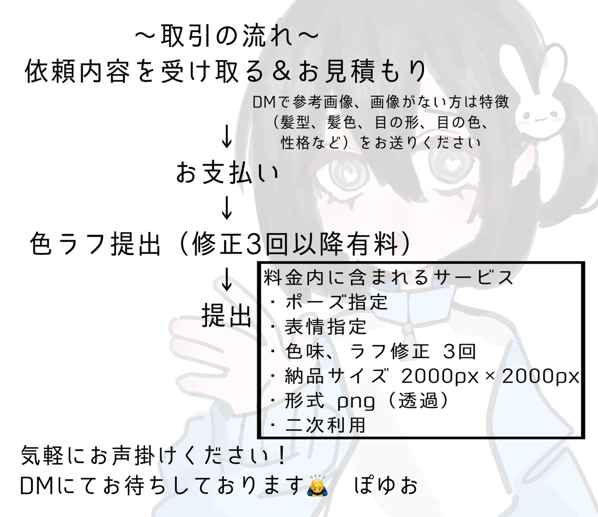迅速！可愛いデフォルトイラストをご提供します 可愛い目がチャームポイント！動画やアイコンに使えます！ イメージ4