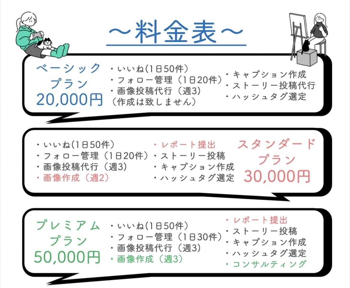 SNSマーケターがInstagram運用いたします 集客力・ブランディン力をInstagramで向上しませんか！ イメージ4