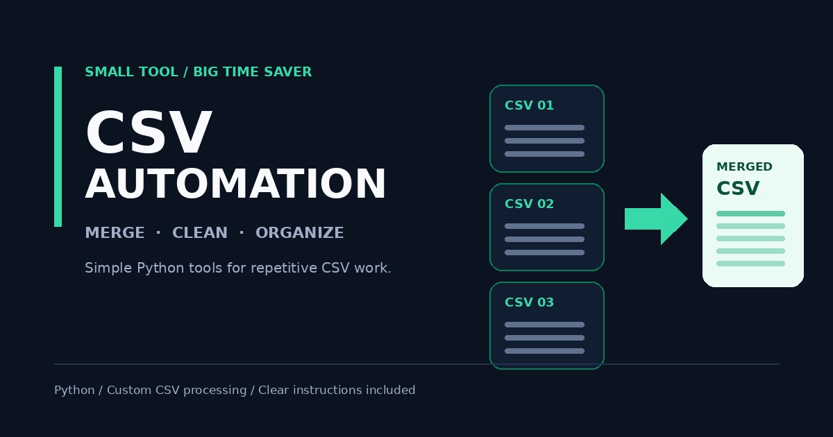 CSVファイルの統合・整理を自動化します 繰り返しのCSV処理を使いやすい小さなツールにします イメージ1