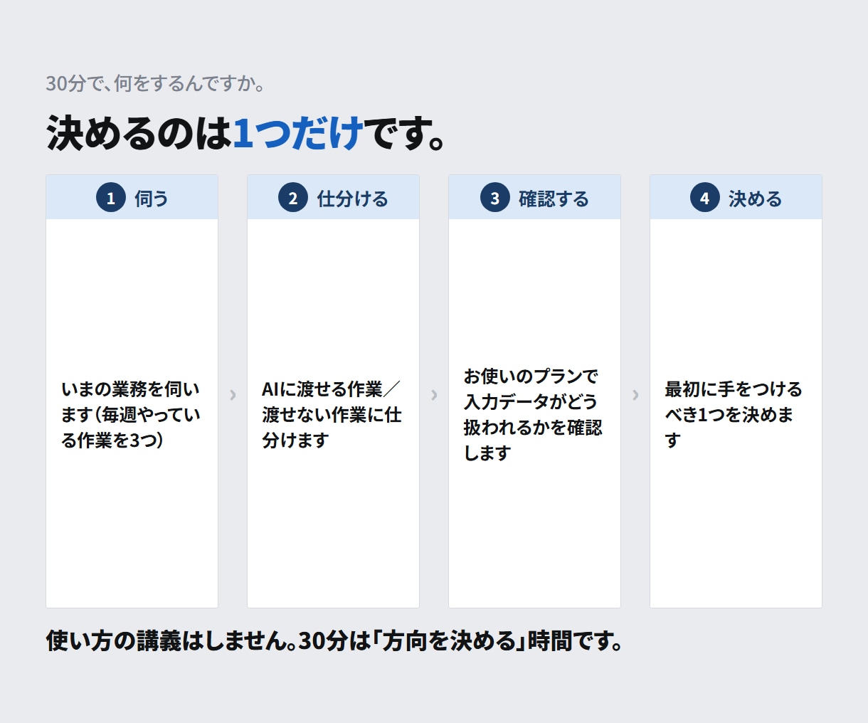 ClaudeCodeの使いどころを30分診断します 営業の仕事のどこにClaudeが効くか30分で決めます イメージ4