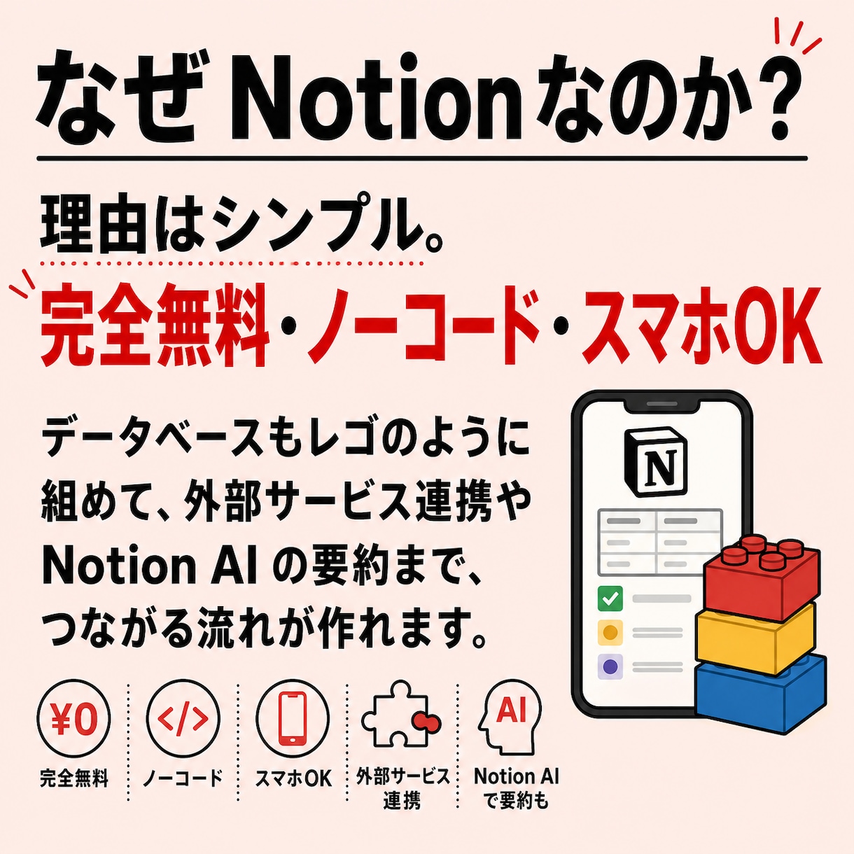 Notion×AI最新アカウント自動化の授業します 勝手にネタが集まり、勝手に要約され、勝手に投稿される側へ イメージ7