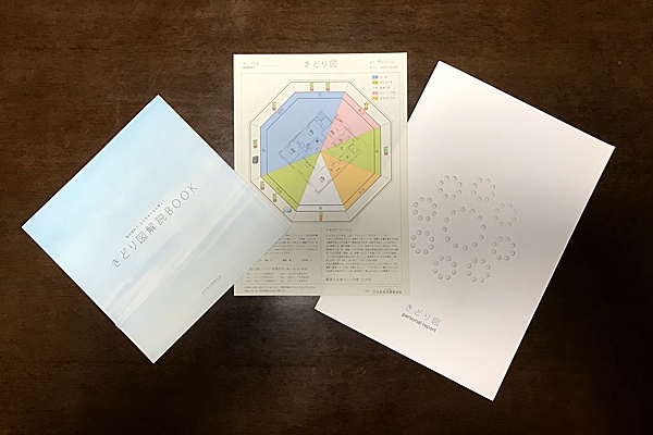 風水鑑定｜あなたのご自宅限定！風水対策を提案します 「世界でたった一つのインテリアマップ」で風水対策は一目瞭然。 イメージ1