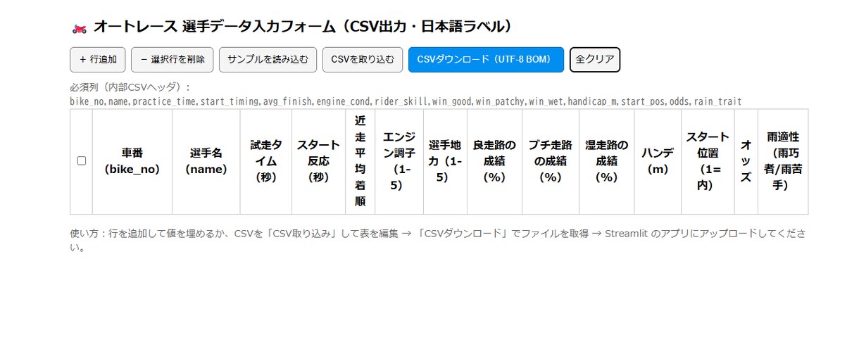 最新AIによるオートレース予想ツール売ります 最新AIが過去データを数値化して買い目の候補まで自動提示 イメージ2