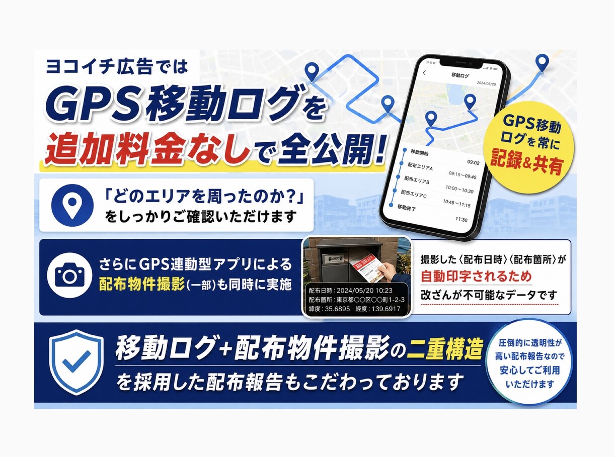 個人経営ポスティング屋がポスティング代行承ります 神奈川・都内エリア対応！反響に繋げる戦略ポスティング代行！ イメージ5