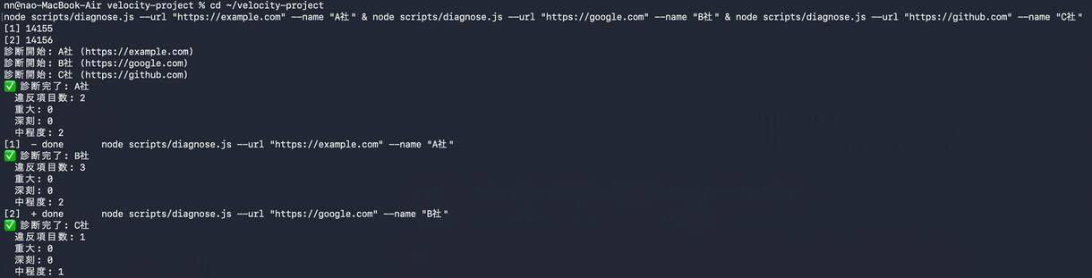 データ集計レポートをPythonで自動生成します Excel/PDF形式で納品｜定期レポートも対応 イメージ1