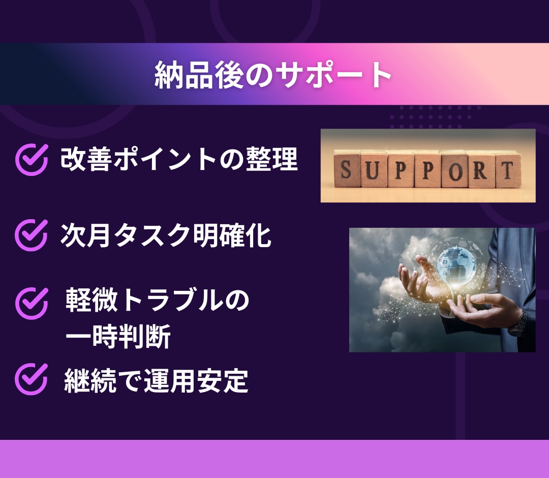 2026年新年向け。月30時間の余白を作ります 改善方針提示・相談・軽トラブル対応 イメージ8