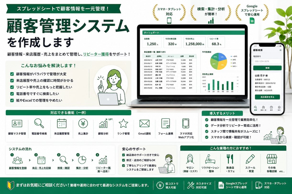 顧客管理システムを作成します 顧客情報や来店履歴を一元管理します イメージ1