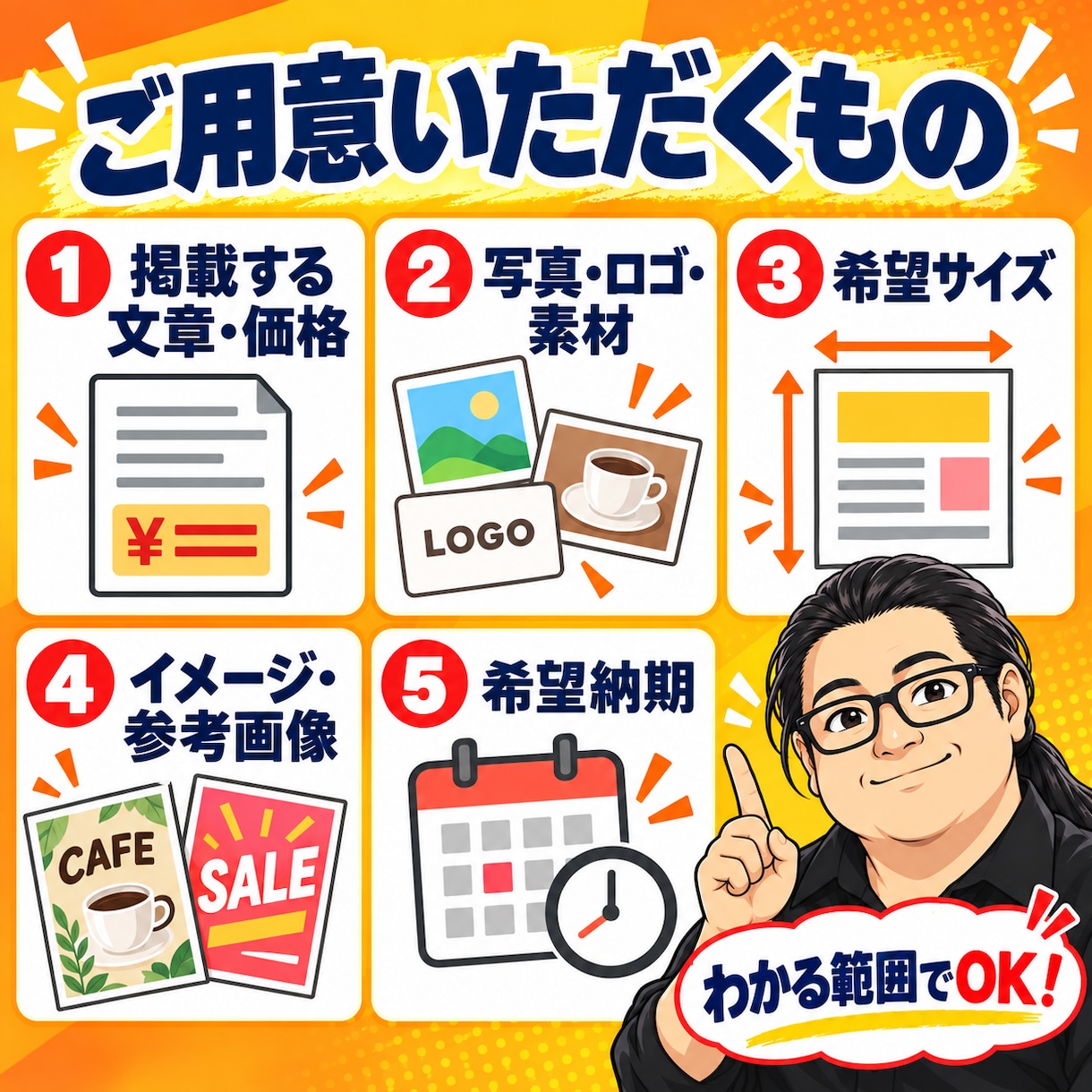 AIを活用し伝わる店舗POPをデザインします 情報を整理し実用レベルの販促画像に仕上げます イメージ2