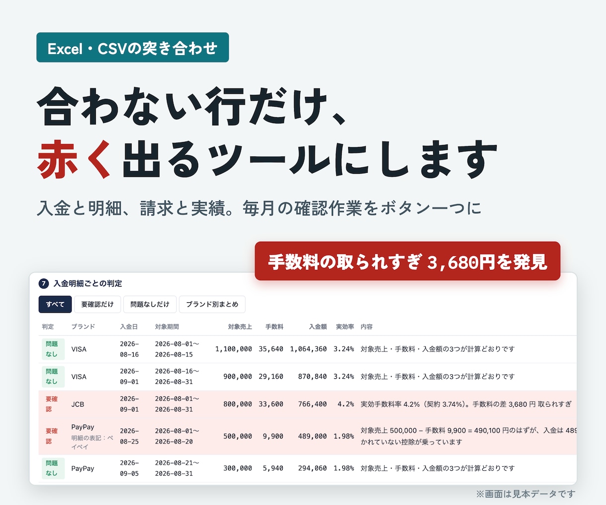 Excelの照合作業を自動化するツールを作ります 入金と明細、請求と実績。合わない行だけ赤く出します イメージ1