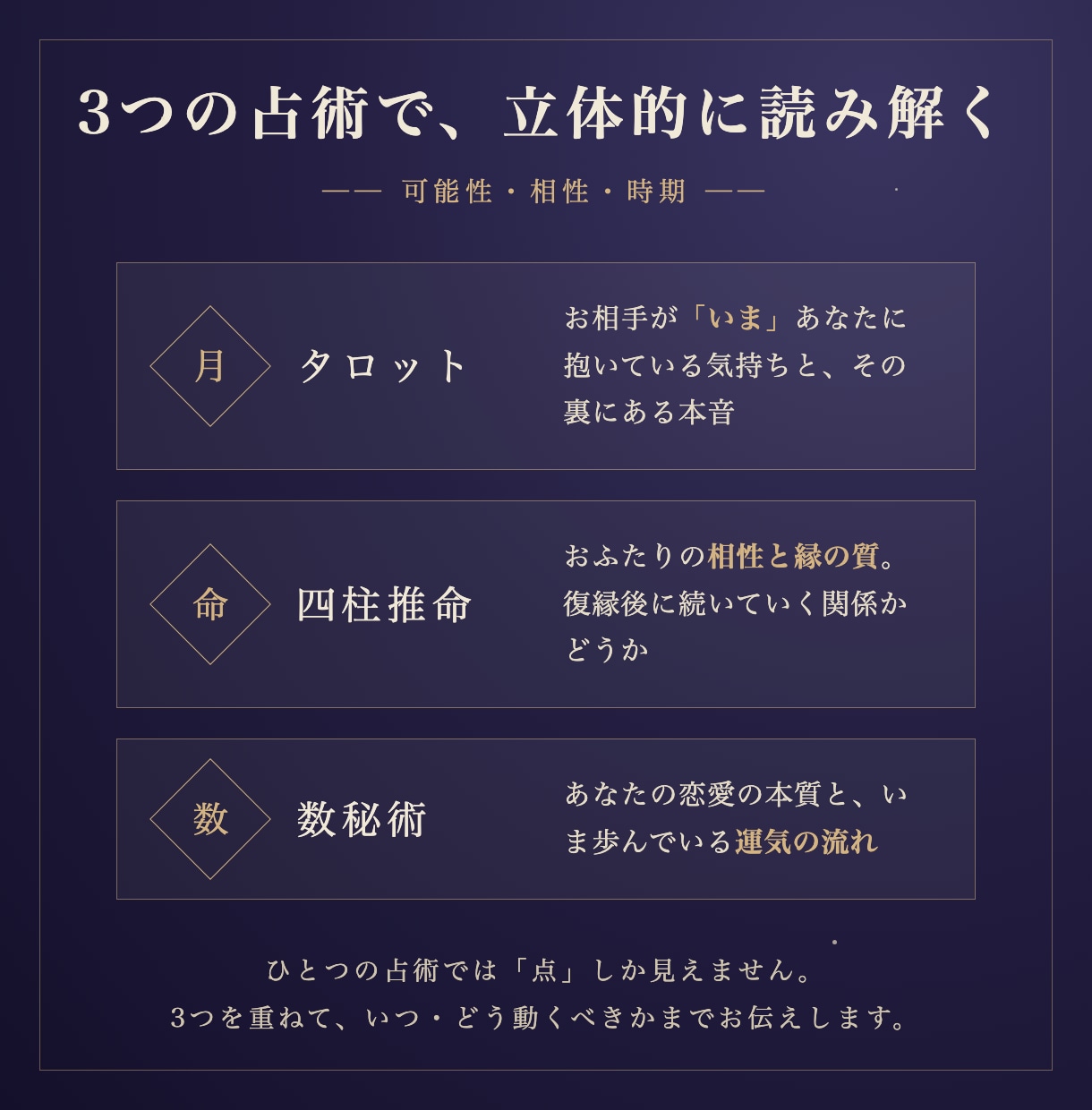 復縁の可能性と最善の時期を3つの占術で占います タロット×四柱推命×数秘術で、あの人との縁を読み解きます イメージ2