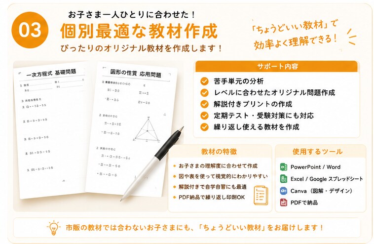 苦手に合わせたオリジナル数学教材を作成しますます 「市販教材だと合わない…」を解決する、完全オーダーメイド教材 イメージ1