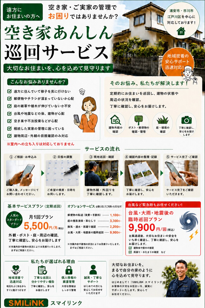 空き家を巡回し外観を確認します 【空き家・ご実家の定期巡回】現地確認で安心をお届けします イメージ1