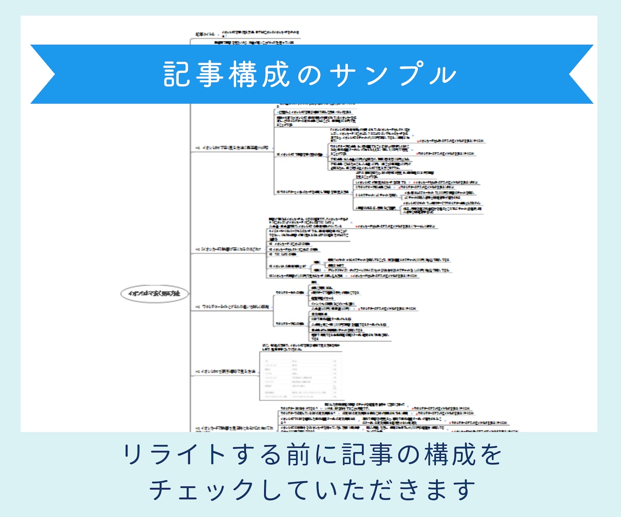 SEO対策◎アクセスアップする記事にリライトします キーワード選定・ライバル分析・文字修飾・WP投稿も丸投げOK イメージ4