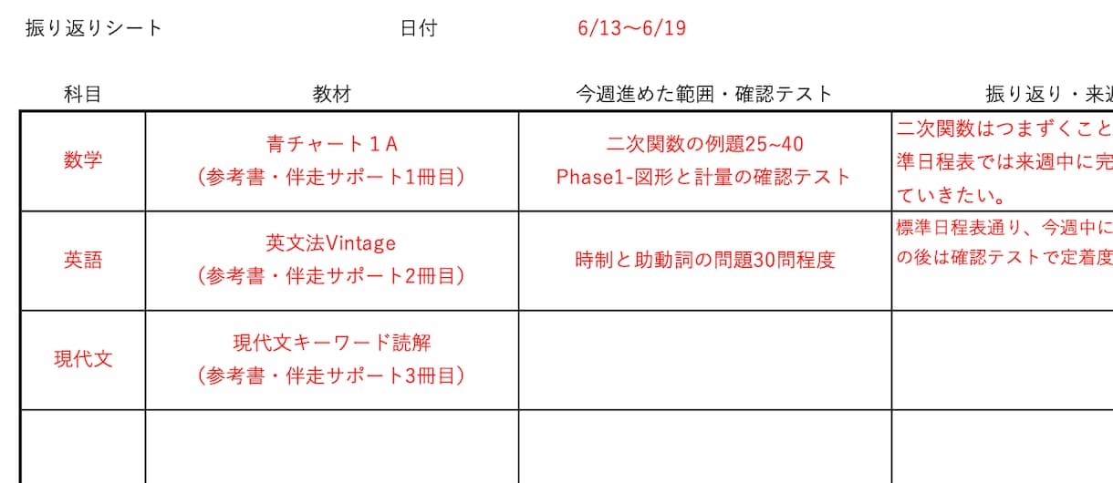 東大式｜継続サポート（学習設計・悩み相談）します ”続けられる勉強習慣”と”迷わない学習”を。 イメージ7
