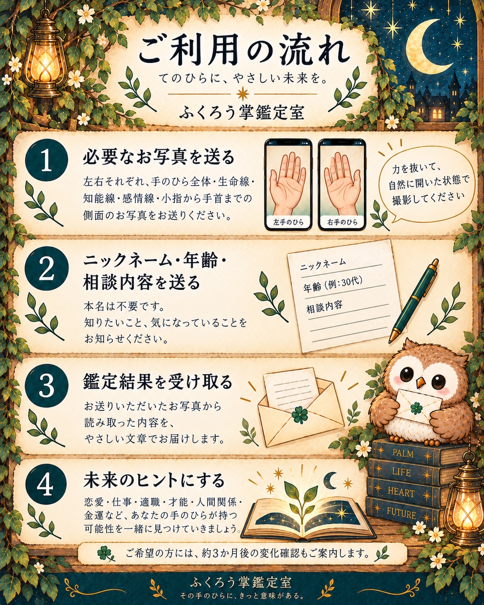 約3か月後の手相の変化も追加料金なしで確認します 顔出し不要。文章でじっくり、今のあなたを読み解きます。 イメージ3