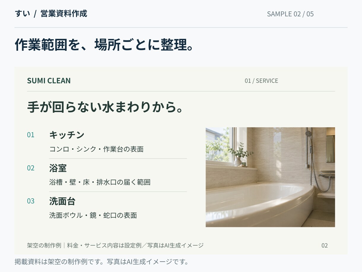 原稿から伝わる営業資料を5枚作成します 個人事業主・小規模企業向け。営業経験を生かして構成 イメージ3